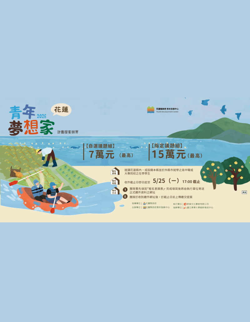 115年度 活絡商圈補助計畫申請