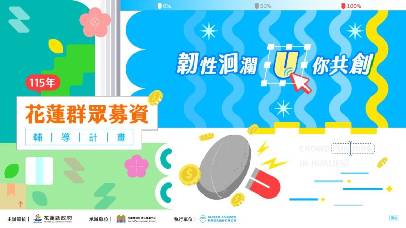 115 年度花蓮縣群眾募資輔導計畫